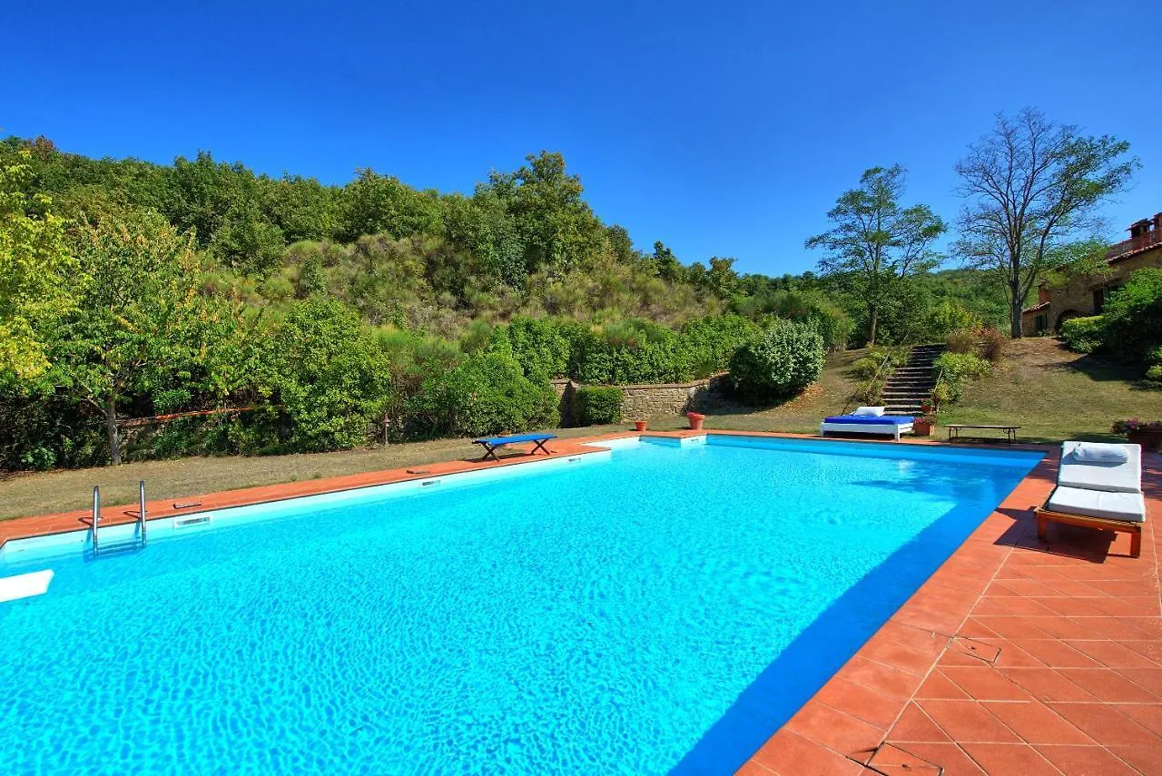 Country house Gellino By Posarellivillas Misciano