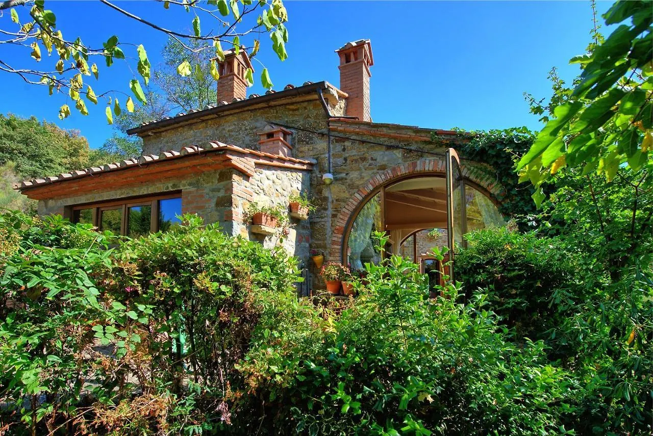 Gellino By Posarellivillas Misciano Country house