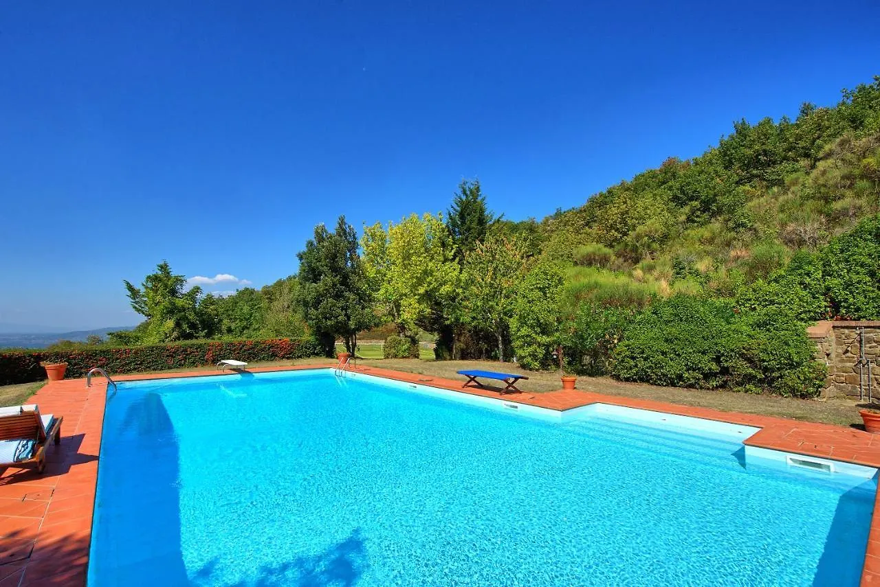 Country house Gellino By Posarellivillas Misciano